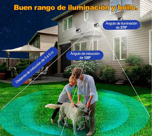 (COMPRA 1 LLEVA 2) Solux™ - Lámpara solar con sensor de movimiento