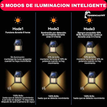 2x1 FLUXLAMP™ - Lámpara Solar con sensor de movimiento